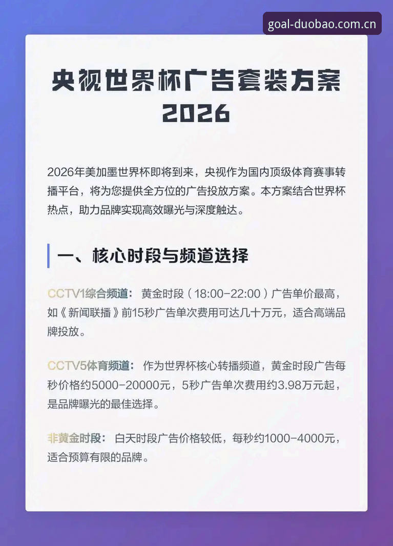 多宝体育赛事互动常见问题 世界杯观赛受阻实用指南:签证困局下的球迷必备知识